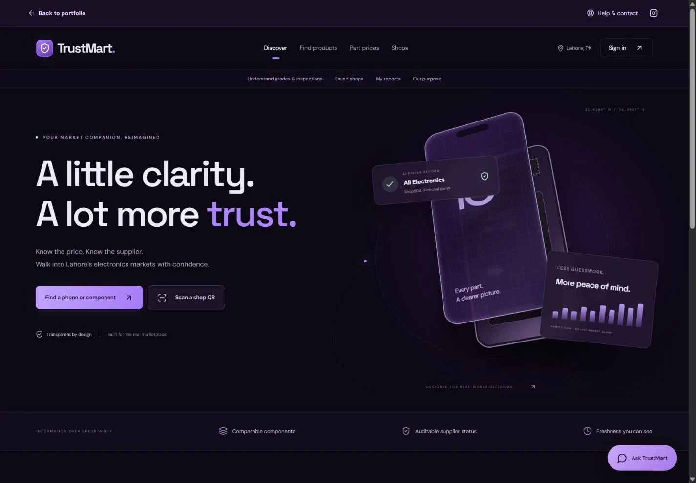TrustMart application screenshot